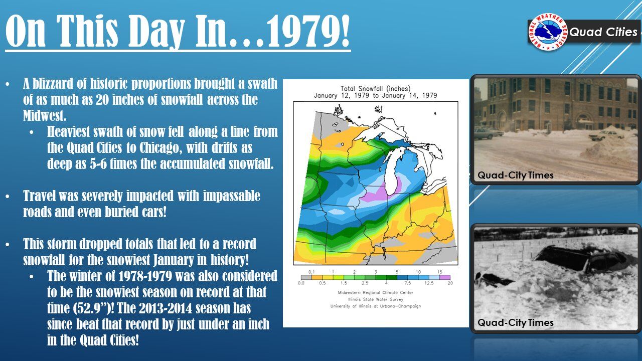 NWS: 1979